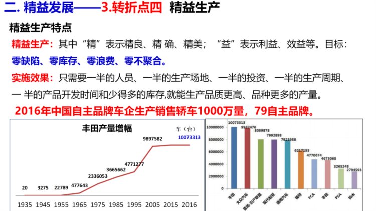 精益思维培训课件