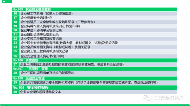 PPT |【课件】安全标准化基础管理培训（85页）