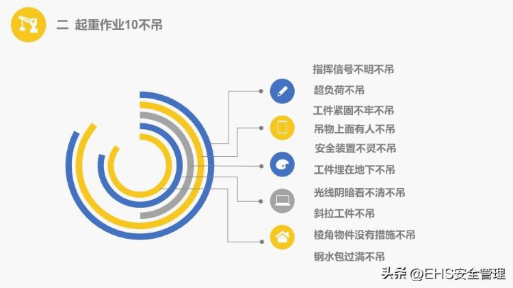 230513-安全管理培训通用课件