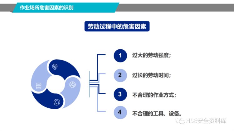 PPT |【课件】2023职业健康知识宣教培训（56页）