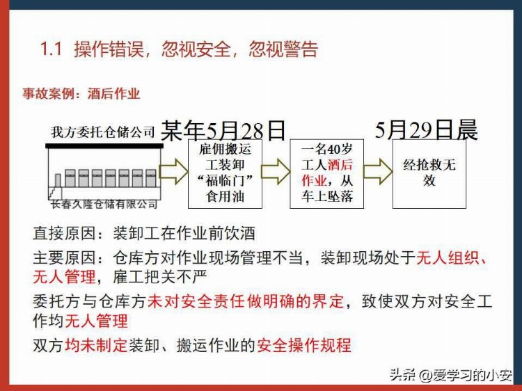 2023年安全第一课 做好2023年安全隐患排查培训