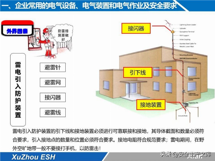 安全技能培训之生产现场电气安全培训