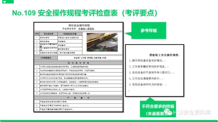 PPT |【课件】安全标准化基础管理培训（85页）