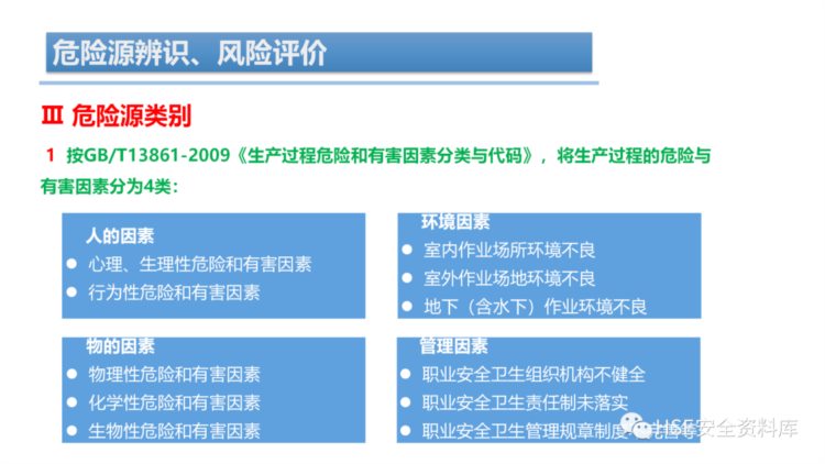 PPT | 「课件」危险源辨识、风险评价培训（44页）