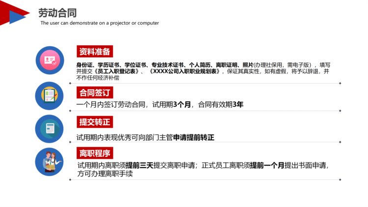 新员工制度培训手册PPT（有梦想一起拼）