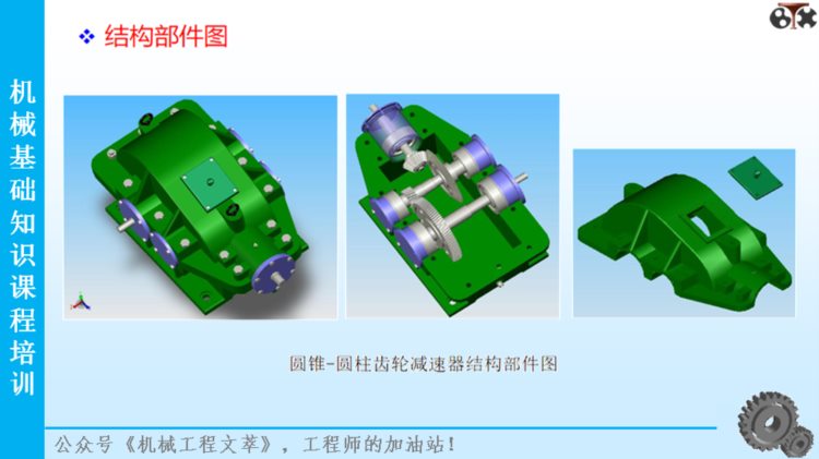 206页PPT精品课件分享：机械基础知识培训课程