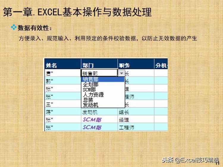 94页《Excel高效办公》新人培训PPT，图文并茂，适合小白入门