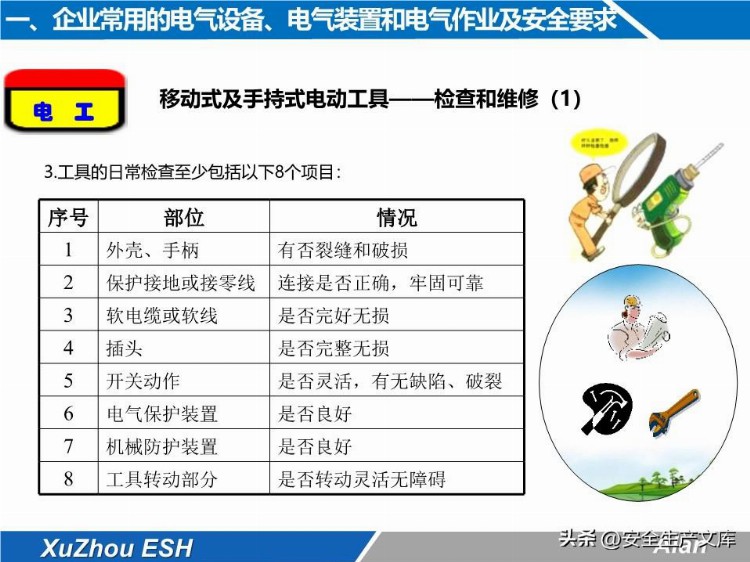 安全技能培训之生产现场电气安全培训