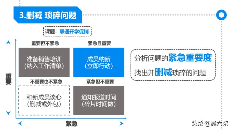 世界500强企业内训：从逻辑思考到真正解决问题，附全套PPT模板