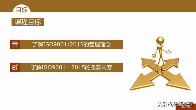 「体系管理」 ISO9001-2015新版培训课件(完整版).pptx