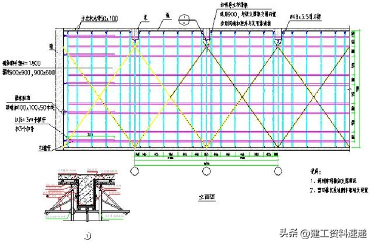 安全专项培训危大工程安全管理规定