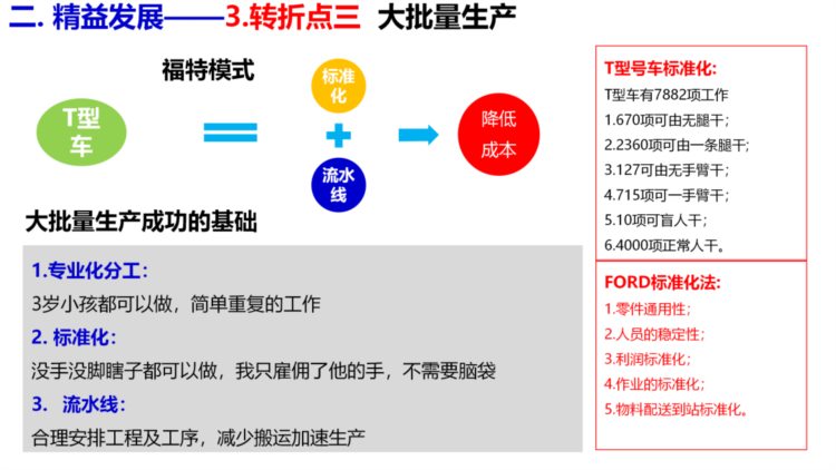 精益思维培训课件