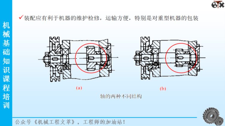 206页PPT精品课件分享：机械基础知识培训课程