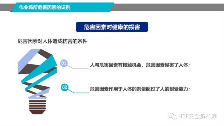 PPT |【课件】2023职业健康知识宣教培训（56页）