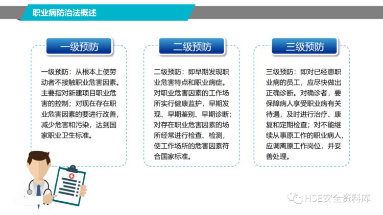 PPT |【课件】2023职业健康知识宣教培训（56页）