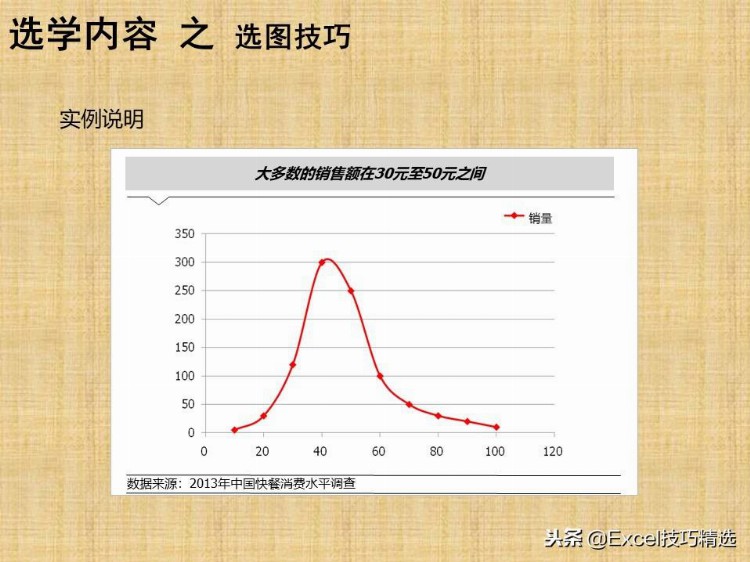 94页《Excel高效办公》新人培训PPT，图文并茂，适合小白入门