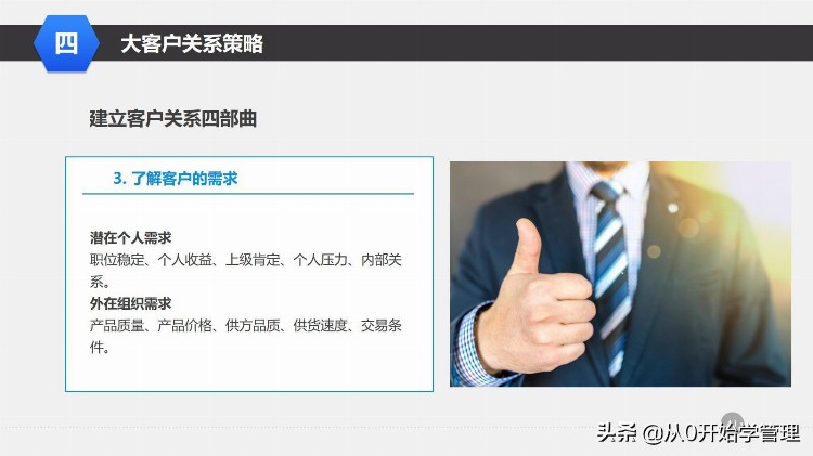 干货分享：管理培训课程之—大客户销售策略和技巧 （落地版）