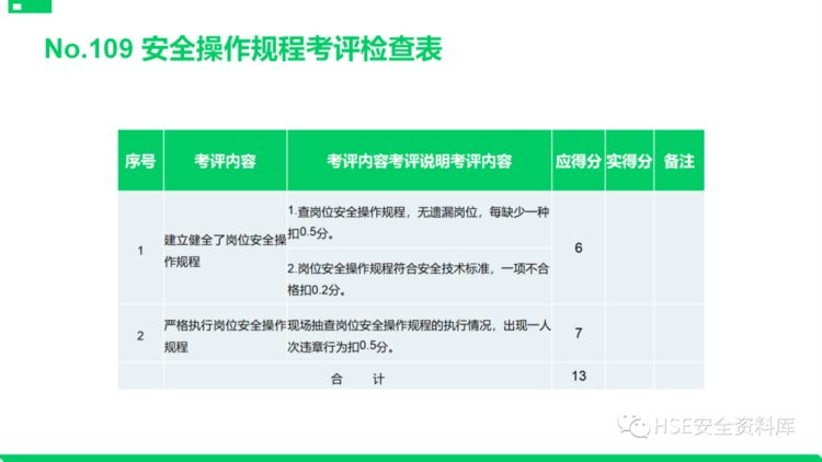 PPT |【课件】安全标准化基础管理培训（85页）