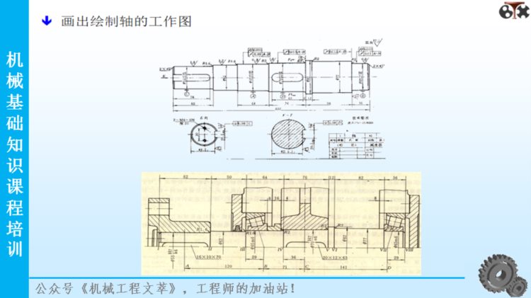 206页PPT精品课件分享：机械基础知识培训课程