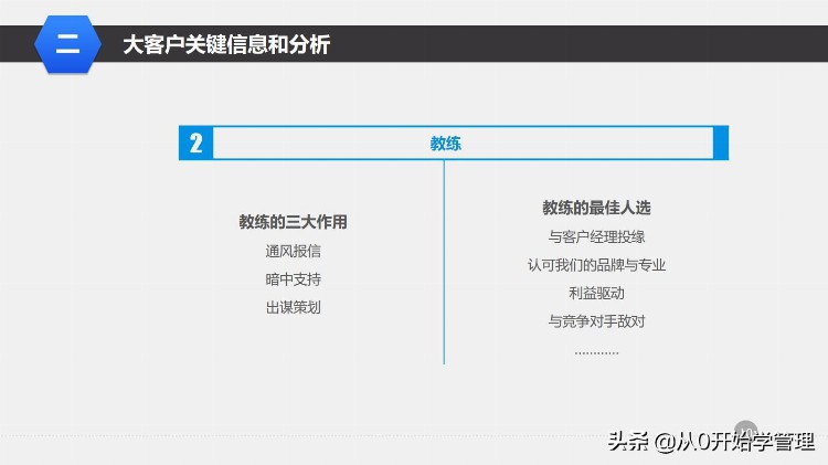 干货分享：管理培训课程之—大客户销售策略和技巧 （落地版）