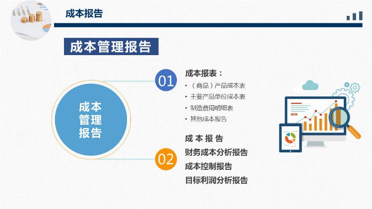 《成本管理培训》PPT培训课件分享