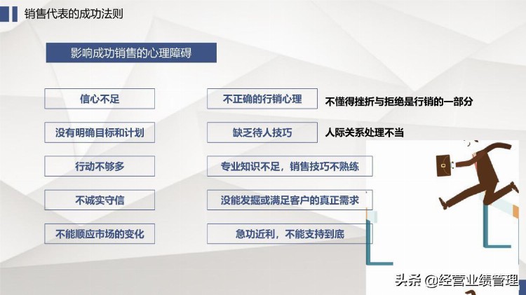 「业绩管理」企业培训之销售实战教材课程0a