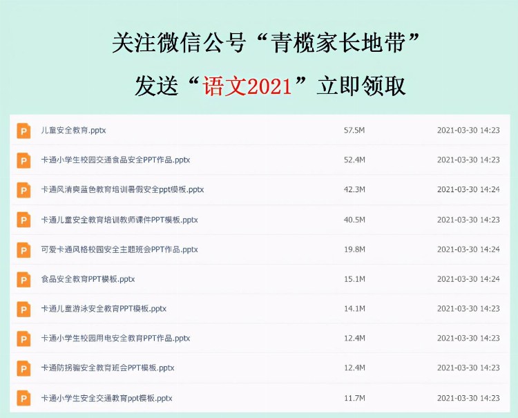 30套安全教育PPT课件！安全不放松，防范记心中