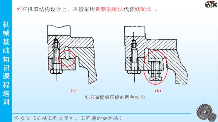 206页PPT精品课件分享：机械基础知识培训课程