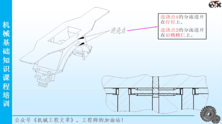 206页PPT精品课件分享：机械基础知识培训课程