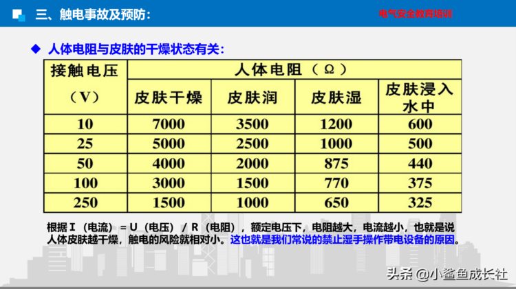 电气安全培训课件