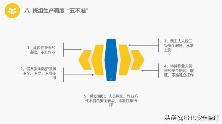 230513-安全管理培训通用课件