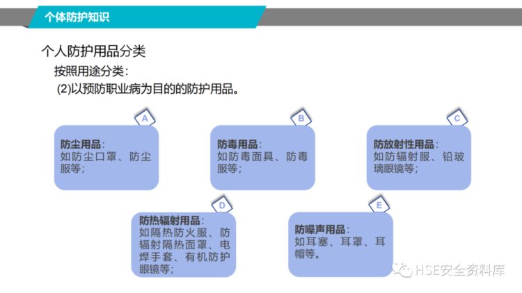 PPT |【课件】2023职业健康知识宣教培训（56页）