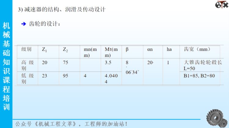 206页PPT精品课件分享：机械基础知识培训课程