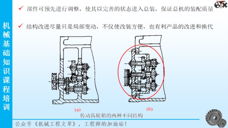 206页PPT精品课件分享：机械基础知识培训课程