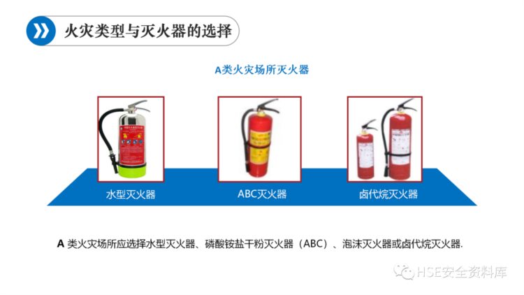 PPT | 「课件」班组级安全培训（73页）