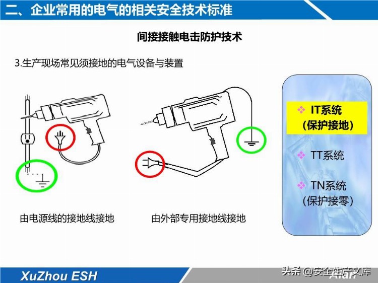 安全技能培训之生产现场电气安全培训