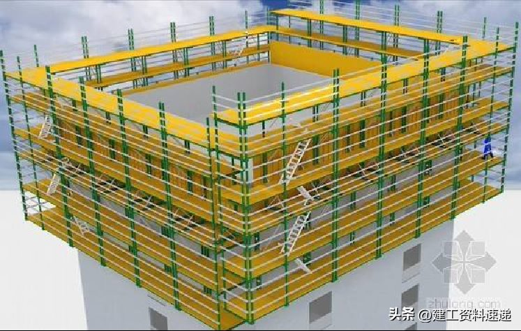 安全专项培训危大工程安全管理规定