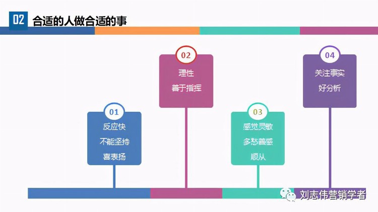 企业培训——压力与情绪管理（PPT课件）