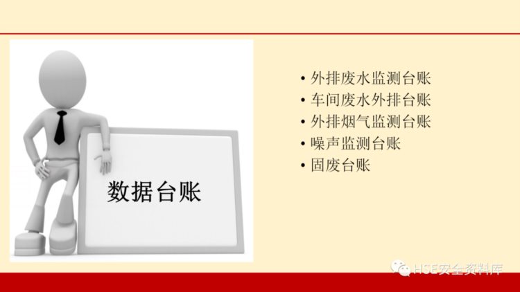 PPT | 「课件」环境管理培训（49页）