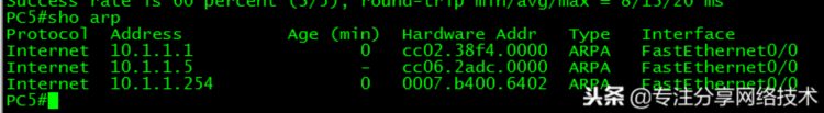 思科CCNP CCIE-66——CEF及HSRP VRRP GLBP配置及交换机安全详解