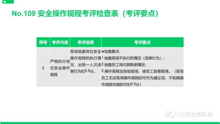 PPT |【课件】安全标准化基础管理培训（85页）