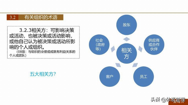 「体系管理」 ISO9001-2015新版培训课件(完整版).pptx