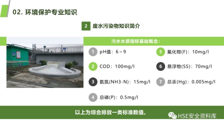 PPT |【课件】新员工环保基础知识精品培训（25页）