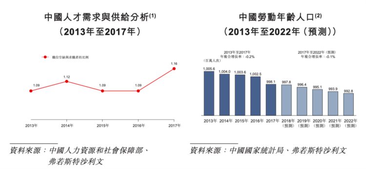 36氪研究｜蓝翔挖掘机、新东方烹饪……为何职业教育一面是千亿市值，一面是残酷现实？