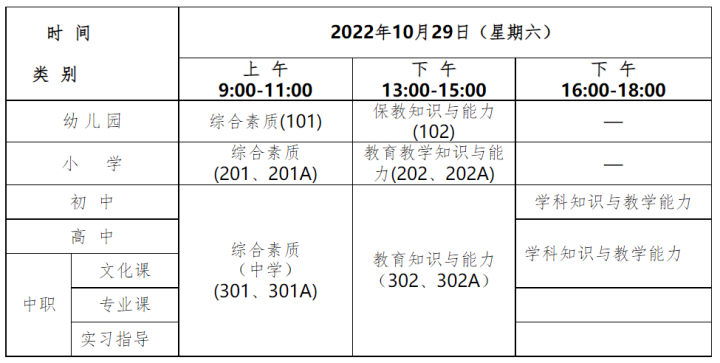 报考人数首破千万！这场考试昨晚刷屏，网友：能让父母快乐