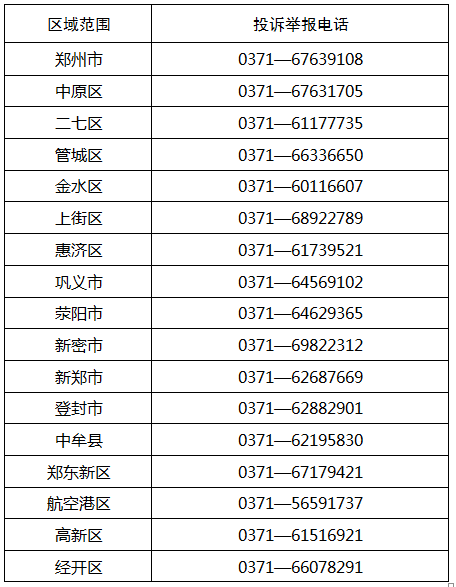 来了！郑州市学科类校外培训机构白名单