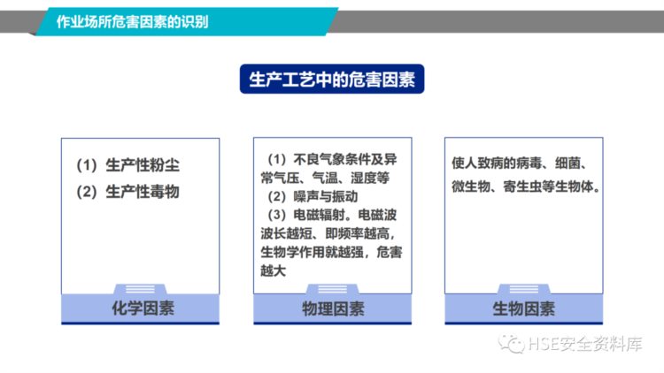 PPT |【课件】2023职业健康知识宣教培训（56页）