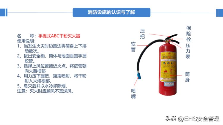 230316-消防安全知识培训精品