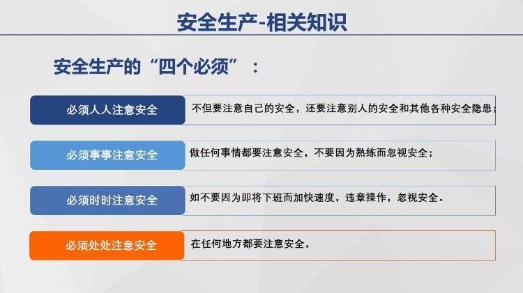 PPT| 安全生产基本知识培训-精美资料