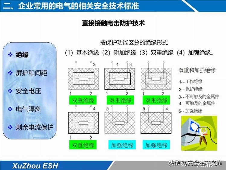 安全技能培训之生产现场电气安全培训